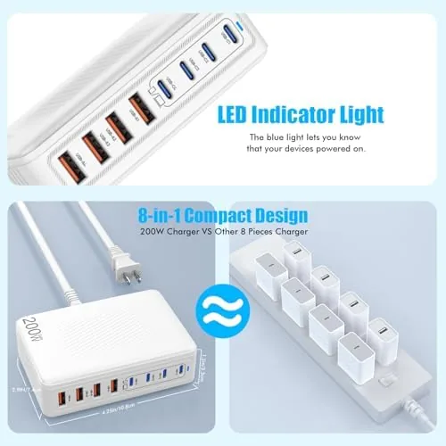 Another view of the USB C Charger Block,200W GaN 8 Port USB C Charging