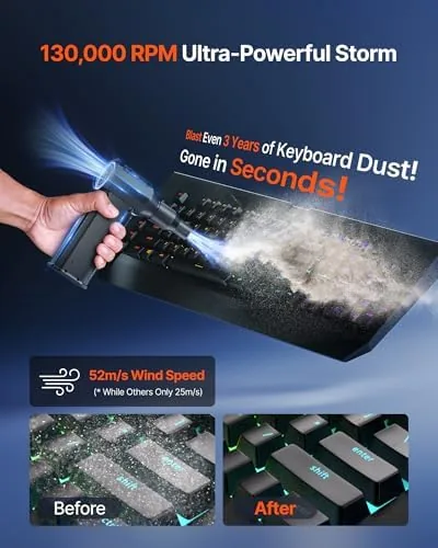 Close look at the Compressed Air Duster, 130,000RPM Ultra-Powerful Electric Air Duster | 8000mAh build quality