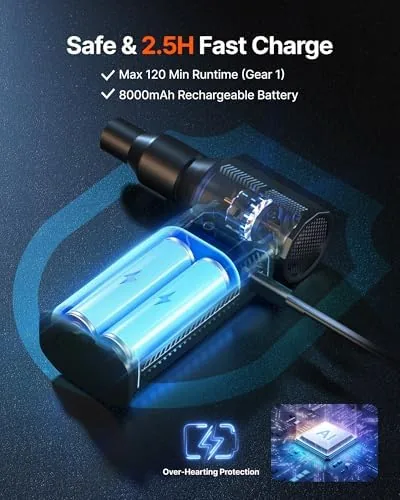 Testing the Compressed Air Duster, 130,000RPM Ultra-Powerful Electric Air Duster | 8000mAh over two weeks