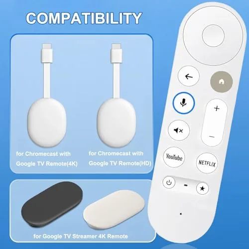 Close look at the Upgrade New Replacemen Remote Voice Control Only for Chromecast-Google-TV 4K/ build quality