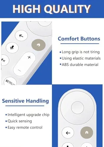 Testing the Upgrade New Replacemen Remote Voice Control Only for Chromecast-Google-TV 4K/ over two weeks