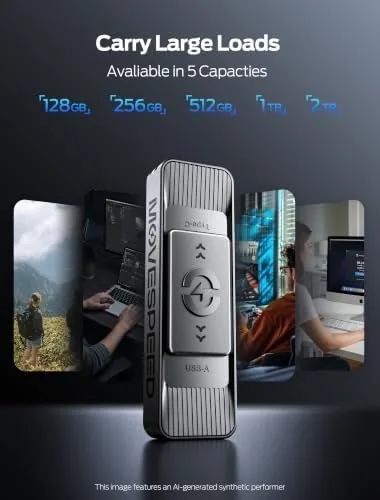 Another view of the MOVE SPEED 1TB USB Drives, ThumbDrive with Dual Ports &