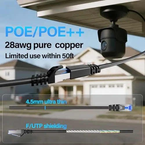 The Cat6A Ethernet Cable Shielded 10Gbps 50 ft, Slim Shielded (F/UTP) compared in context