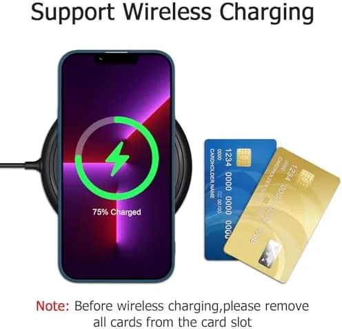 The Designed for iPhone 13 Pro Max Case with Card Holder compared in context