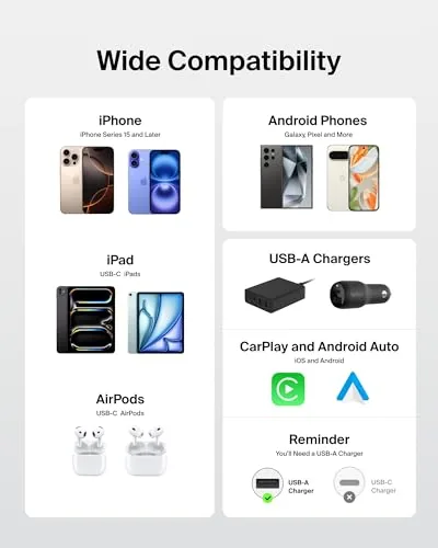 Another view of the Belkin USB A to USB C 15W Braided Cable 3.3ft