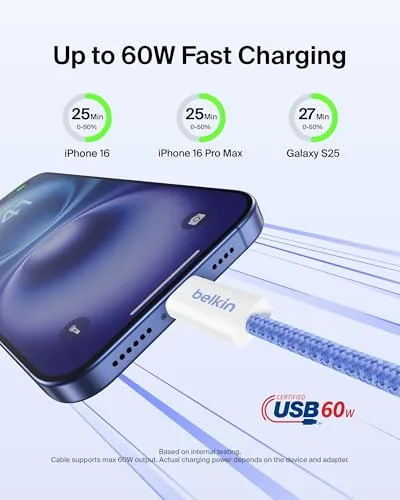 Close look at the Belkin USB C to USB C 60W Braided Cable 2 build quality