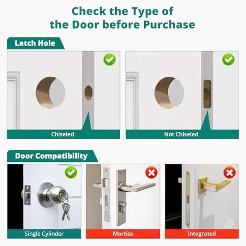 Testing the DS10 Pro Fingerprint Keyless Entry Door Lock with Handle Set over two weeks