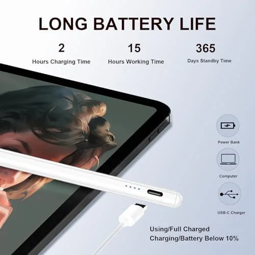 The Stylus Pen Android for Samsung Galaxy Tab A11+/A11/A9/A9Plus/A8/A8plus/A7/A7lite Tablet S in real use