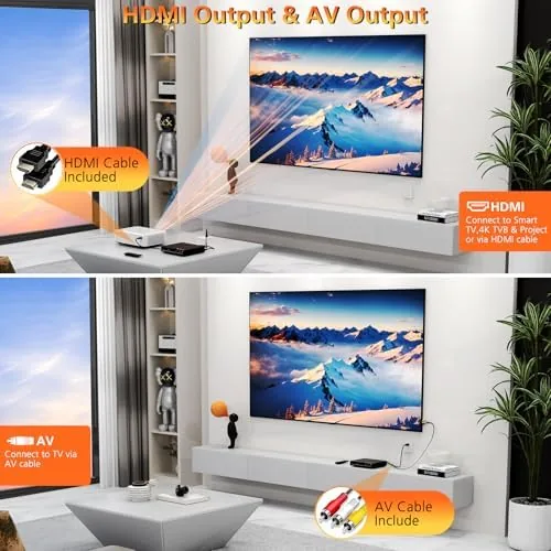 The Region Free DVD Player with 1080p HDMI Upscaling, Compact Multi-Format in real use