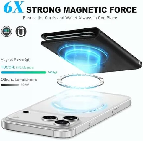 The TUCCH for Magsafe Wallet with 6 Card Holders, RFID Blocking in real use