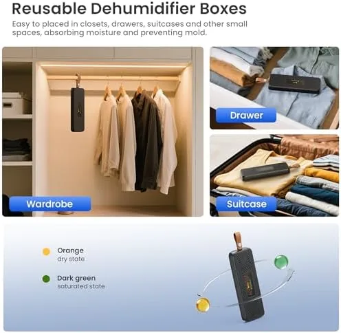 Testing the Dehumidifiers for Bathroom with Moisture Absorber Bag Reusable, 68 OZ over two weeks