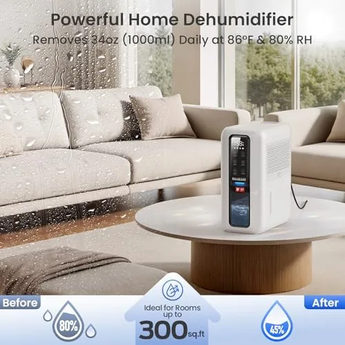 Close look at the Dehumidifier for Home, Dehumidifiers for Bathroom, Bedroom, Living room, Closet build quality