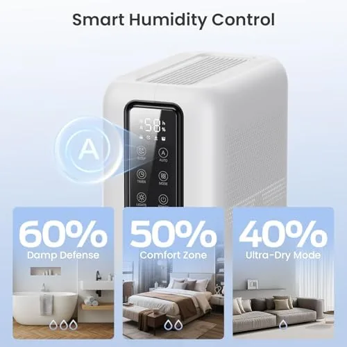 Another view of the Dehumidifier for Home, Dehumidifiers for Bathroom, Bedroom, Living room, Closet
