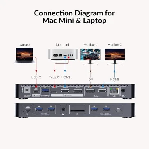 Detail shot of the AV Access 8K KVM Switch 2 Monitors 2 Computers for features