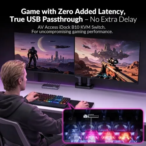 The AV Access 8K KVM Switch 2 Monitors 2 Computers for in real use