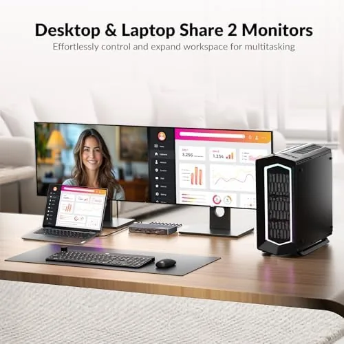 Testing the AV Access 8K KVM Switch 2 Monitors 2 Computers for over two weeks