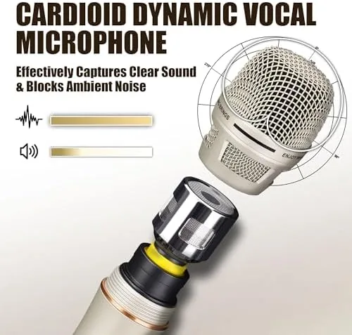 Close look at the Dynamic Microphone - Professional Vocal Microphone for Singing - Handheld build quality