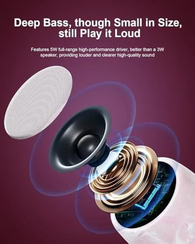 Close look at the comiso Small Speaker, IPX7 Waterproof Bluetooth Speaker with Robust Bass build quality