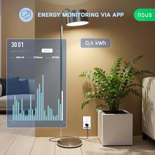The NOUS Wi-Fi Smart Plug 15A, Dual-Band 2.4GHz & 5GHz, Energy compared in context
