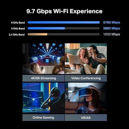 A speed test result on a laptop screen showing multi gig throughput over WiFi