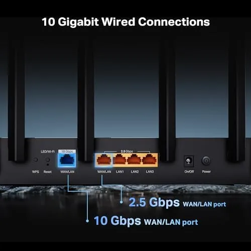 The Archer BE600 next to a WiFi 6 router and a budget router for comparison