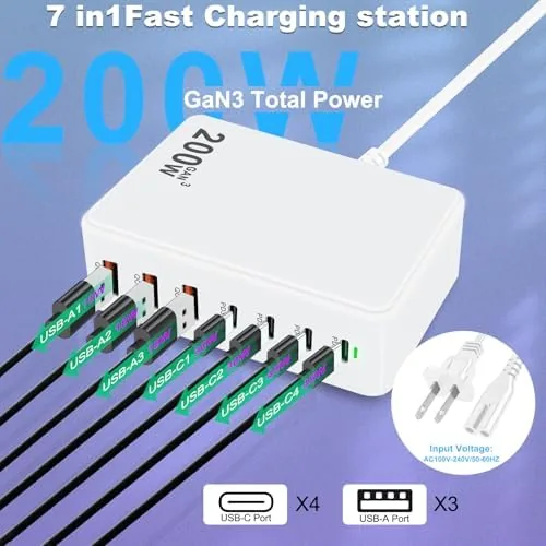 Close look at the USB C Charger Station 200W PD QC3.0 GaN Fast Charging build quality