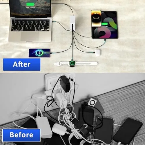 Testing the USB C Charger Station 200W PD QC3.0 GaN Fast Charging over two weeks