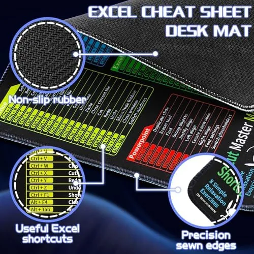 Close look at the Excel Cheat Sheet Desk Pad - Mouse Pad - Excel build quality