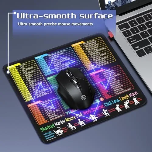 The Excel Cheat Sheet Desk Pad - Mouse Pad - Excel compared in context