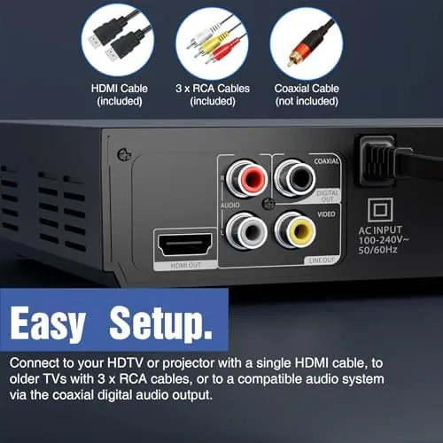The FlexaPlay Region-Free DVD Player for TV with HDMI & 1080P compared in context