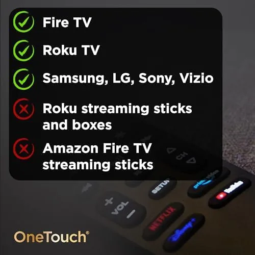 Testing the UltraPro OneTouch Backlit Remote Control for Smart TV | Samsung over two weeks