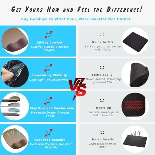 The ErgoFlow Gel Wrist Rest Mouse Pad - Ergonomic Cushion for compared in context