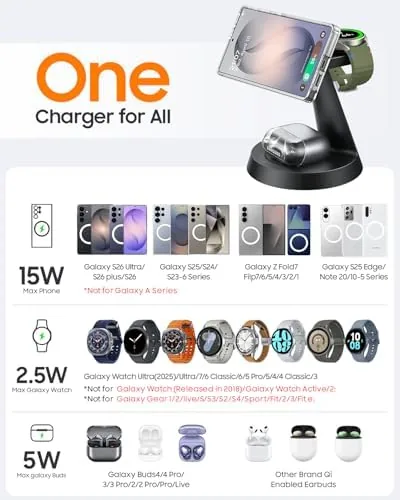 Testing the Meifigno Magnetic Wireless Charger for Samsung, 3 in 1 Charging over two weeks
