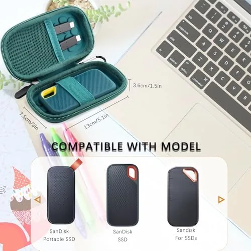 Close look at the Hard Case Compatible with SanDisk Extreme Pro/SanDisk Extreme Portable External build quality