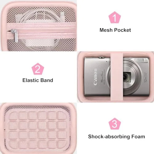 The Canboc Carrying Case for Canon PowerShot ELPH 360 HS A/ compared in context