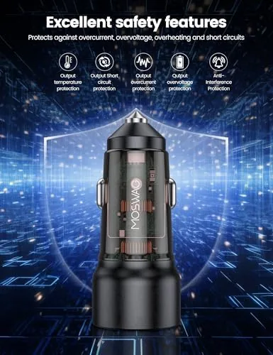Another view of the MOSWAG USB C Car Charger, 75W Mini Cigarette Lighter USB