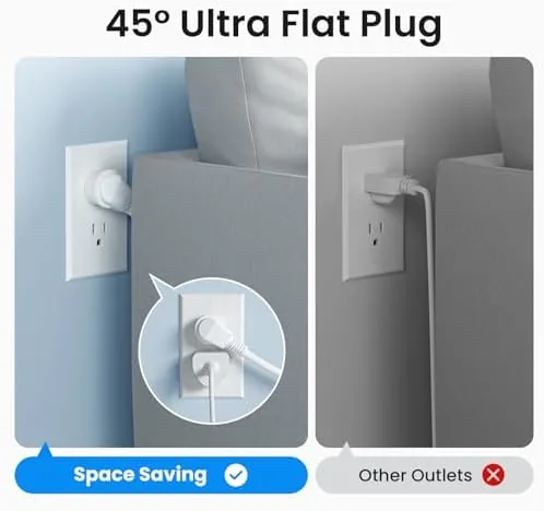 The GHome Smart Power Strip, WiFi Surge Protector with 6 Individually in real use