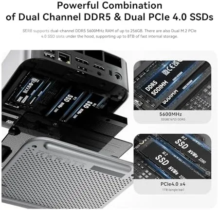 Beelink SER8 compared with a full size desktop tower