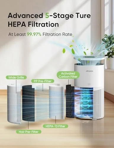 Close look at the Air Purifier for Home Large Room up to 3620Ft², H13 build quality