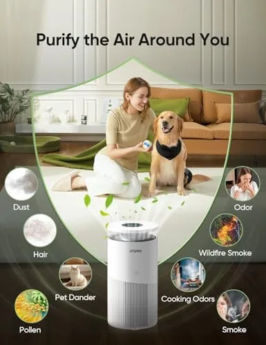 Testing the Air Purifier for Home Large Room up to 3620Ft², H13 over two weeks
