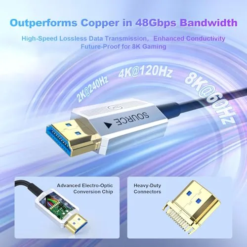 The 8K Fiber Optic HDMI Cable 100ft, 48Gbps Long HDMI 2.1 in real use