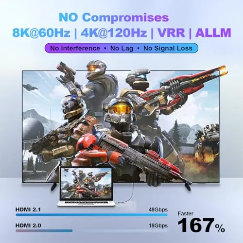 The 8K Fiber Optic HDMI Cable 100ft, 48Gbps Long HDMI 2.1 compared in context