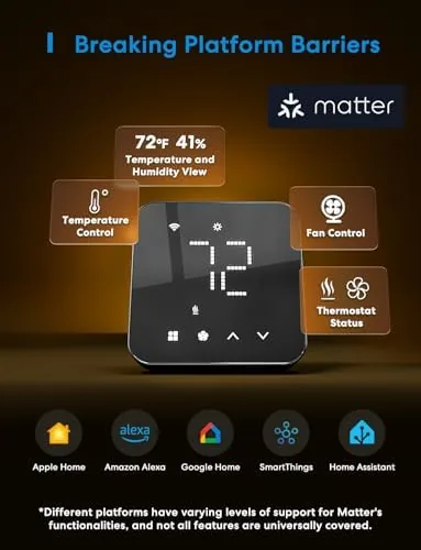 The meross app showing a weekly heating schedule for the thermostat