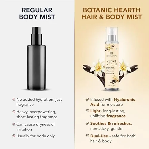 Testing the Botanic Hearth Vanilla Hair Perfume & Body Mist- 3.4 Fl over two weeks
