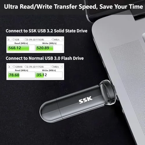 Detail shot of the SSK 1TB USB C Flash Thumb Drive up to 550MB/s features