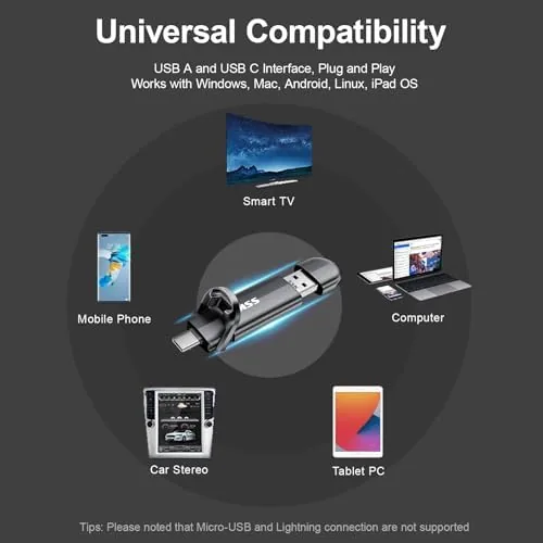 Testing the SSK 1TB USB C Flash Thumb Drive up to 550MB/s over two weeks