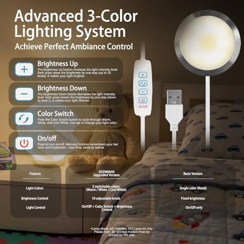Detail shot of the 3-Pack Tricolor LED Lamp Kit 001 for Bambu Lab 3D features