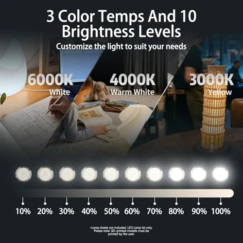 The 3-Pack Tricolor LED Lamp Kit 001 for Bambu Lab 3D in real use
