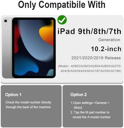 Testing the WESOROL Case for iPad 9th/8th/7th Generation 10.2 Inch (2021/2020/2019),Full-Body Drop over two weeks