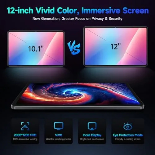 The Upgraded Tablet 12 inch Android 15 Tablet with 256GB ROM compared in context